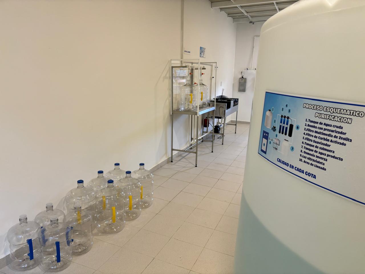 Sucursal Purimatic